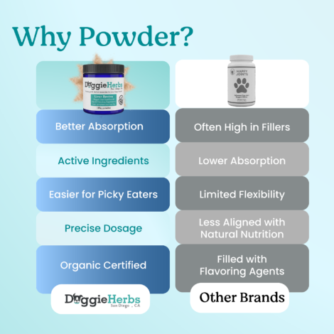 Listing-03 Listing-03